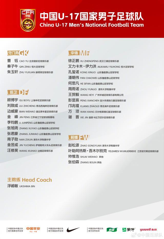 备战亚洲杯！国少集训名单：万项邝兆镭帅惟浩领衔